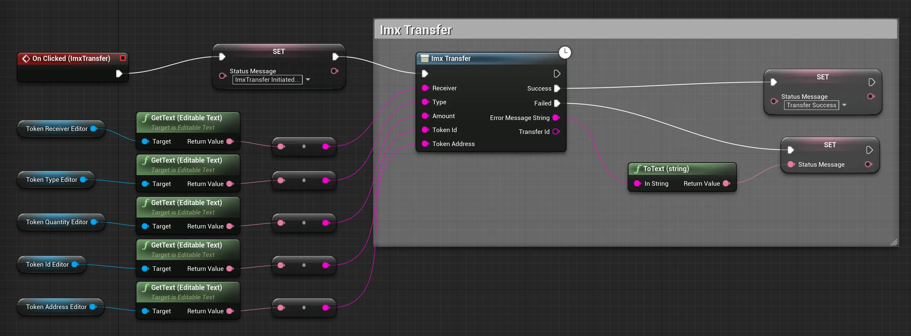 Imx Transfer